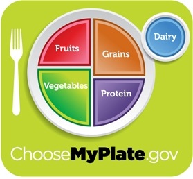 myplate_thumb[3].jpg